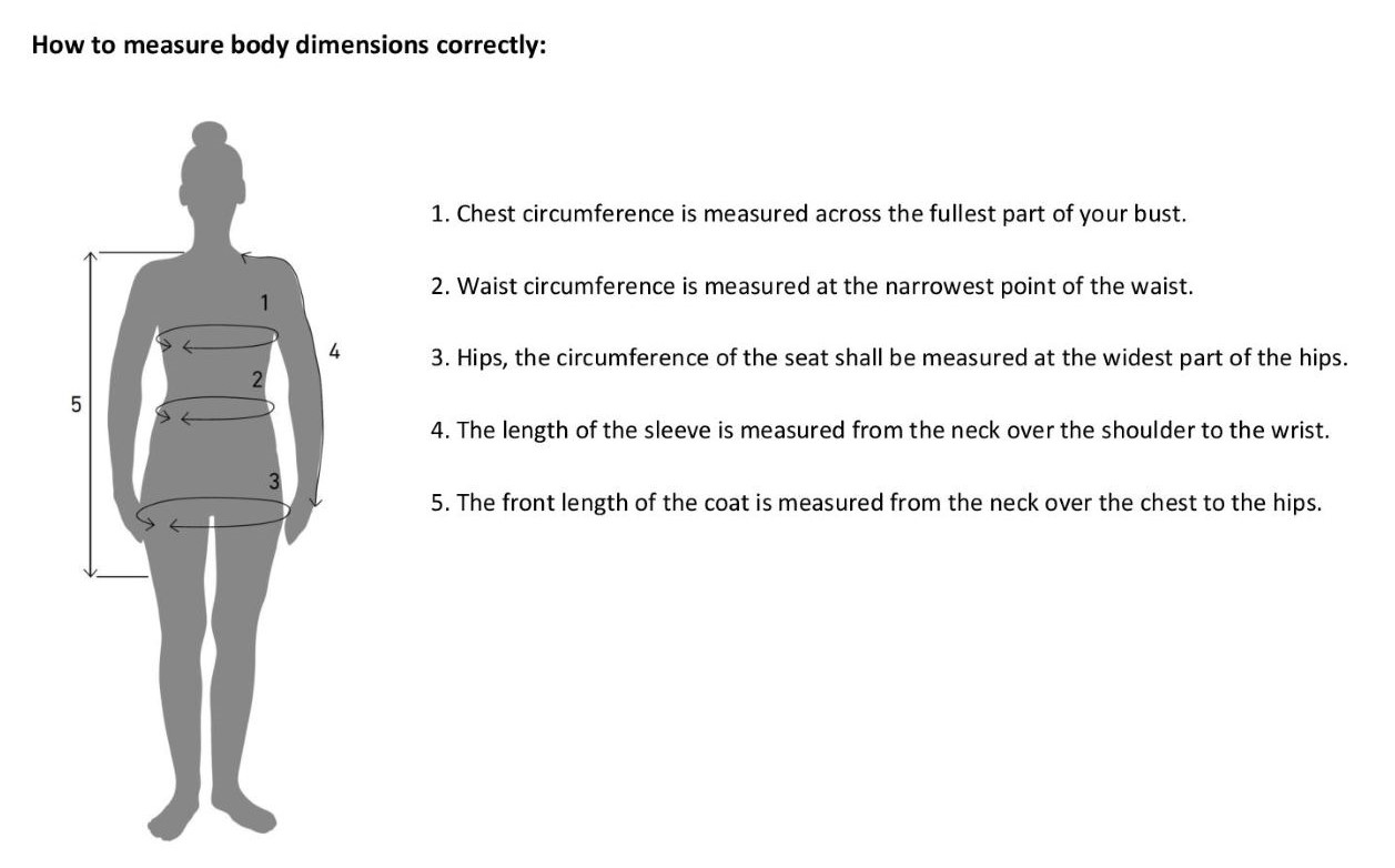 How to measure